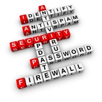 computer safety security passwords